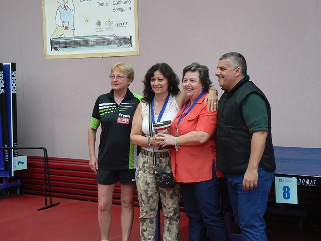 Premiazione Squadre F